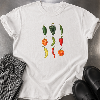 Chile Varieties