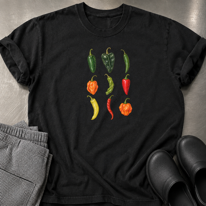 Chile Varieties