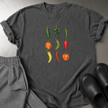 Chile Varieties